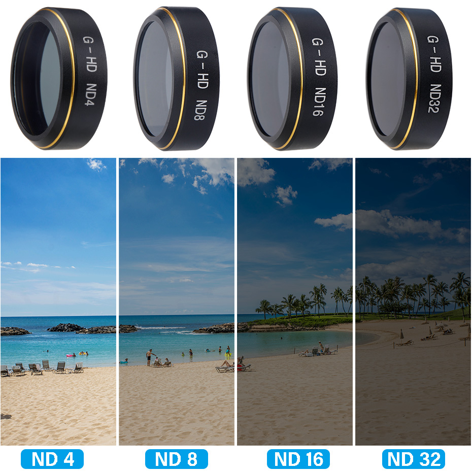 Дрон-фильтр для Phantom 4 Pro  – обзор и цена Drone Camera Filter