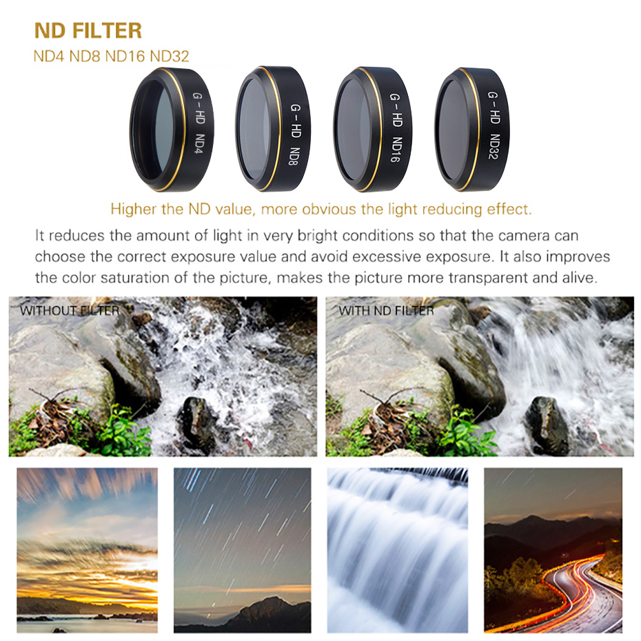 Дрон-фильтр для Phantom 4 Pro  – обзор и цена Drone Camera Filter