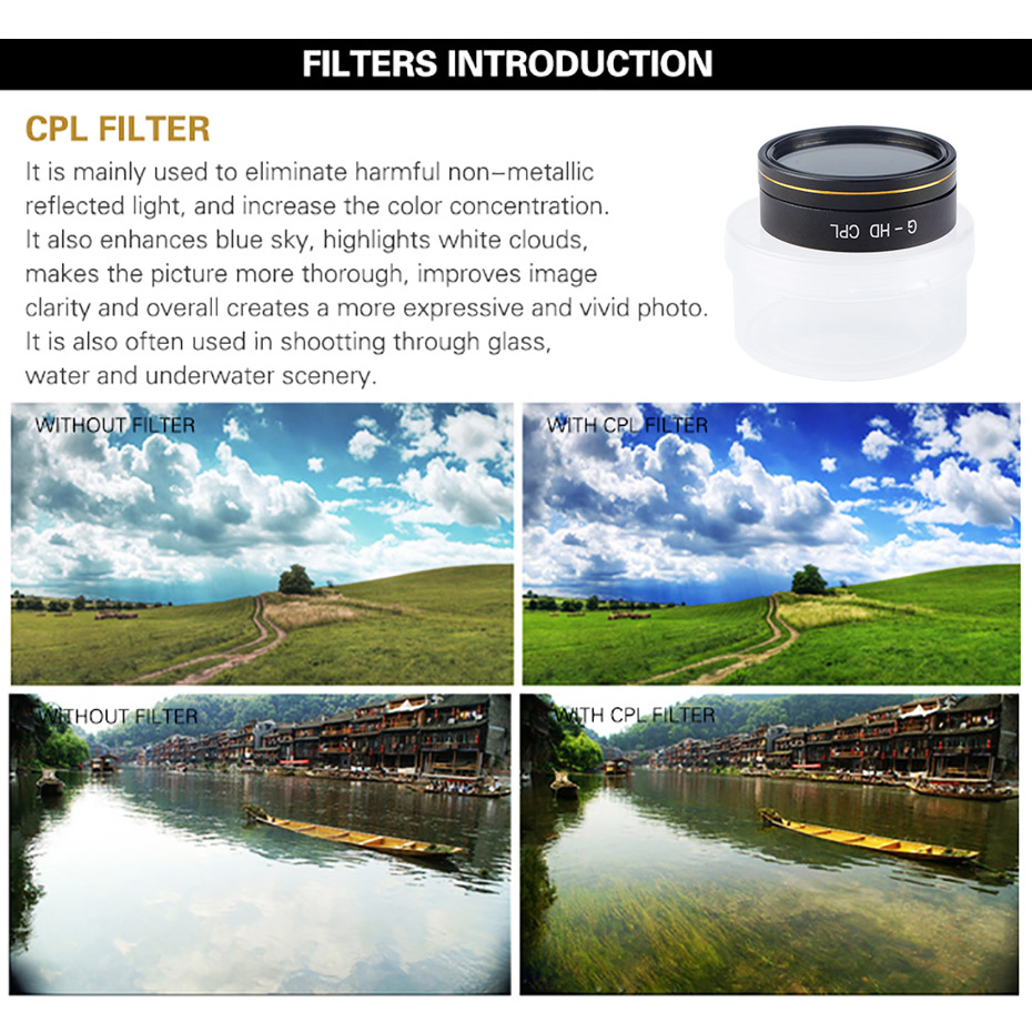 Дрон-фильтр для Phantom 4 Pro  – обзор и цена Drone Camera Filter